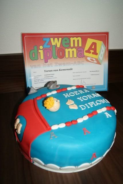 http://i1112.photobucket.com/albums/k485/DVK79/Zwemtaart1.jpg