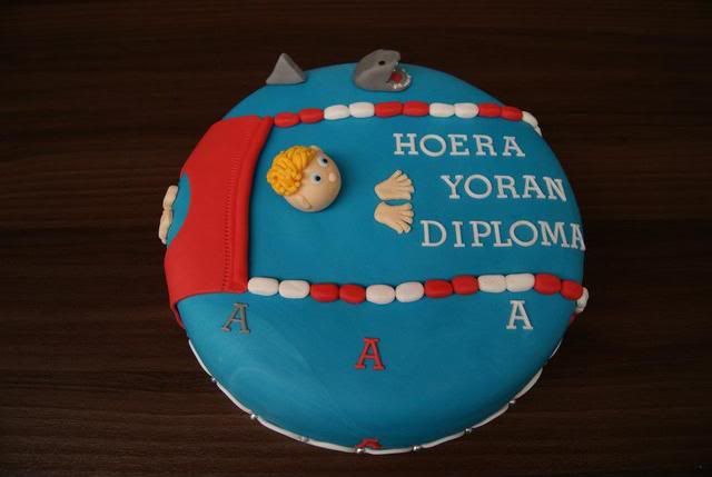 http://i1112.photobucket.com/albums/k485/DVK79/Zwemtaart2.jpg