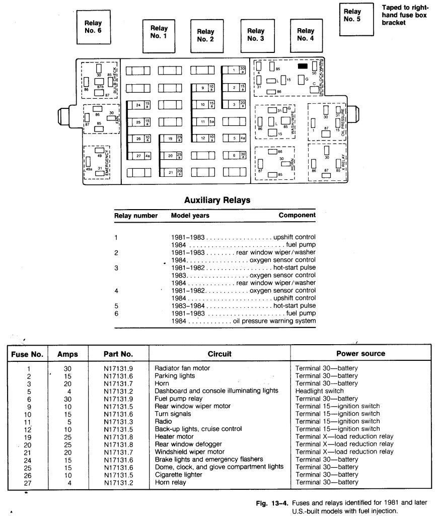 35 2016 Jetta Fuse Box Diagram - Wiring Diagram Database