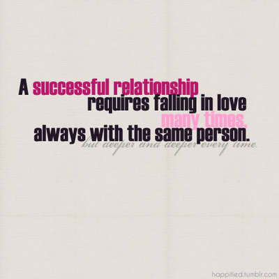 Quotes Relationships on What A Successful Relationship Requires   Picture Quotes