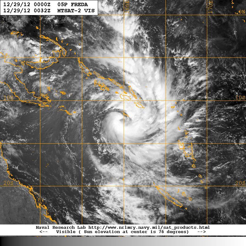 Aussie Cyclone