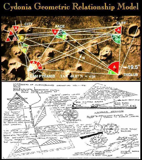 Cydonia%20Equation%20UFO%20Guardian_zpseufvx4xs.jpg