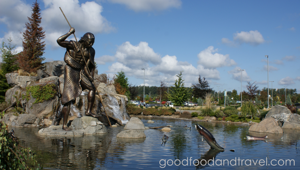 Tulalip Casino Indian