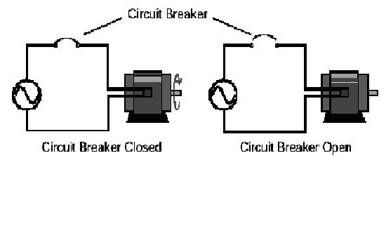 circuit breaker working