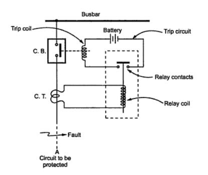 house wiring diagram: Wire Shunt Trip Breaker Diagramwire ...